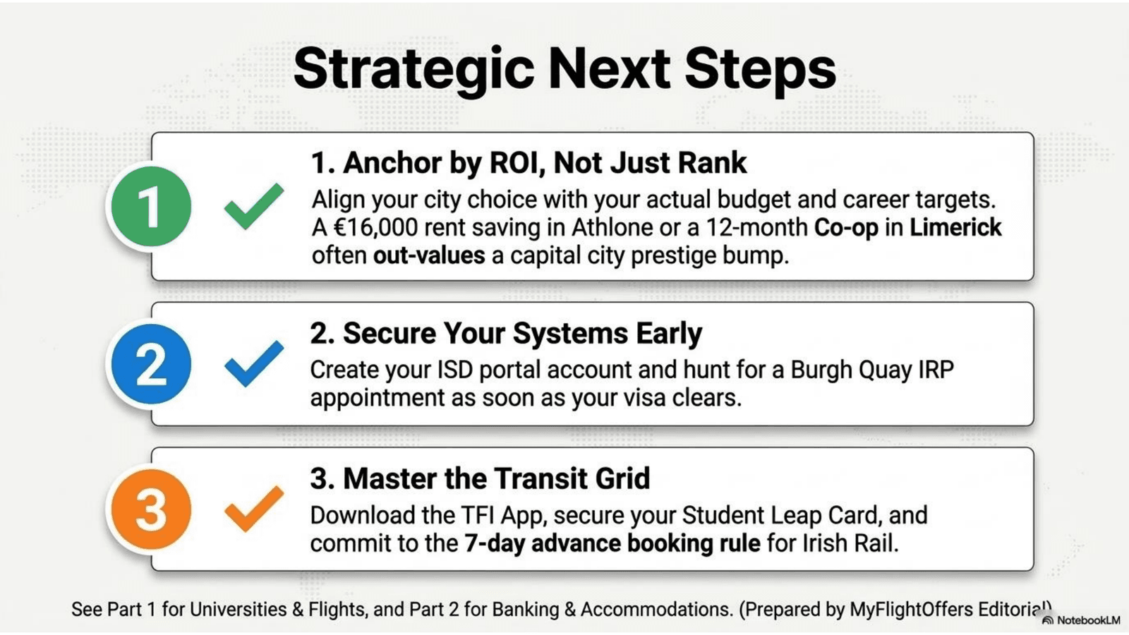 Ireland Strategic Student Wayfinder - slide 15 final planning